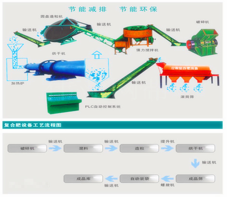 烘干機(jī).jpg